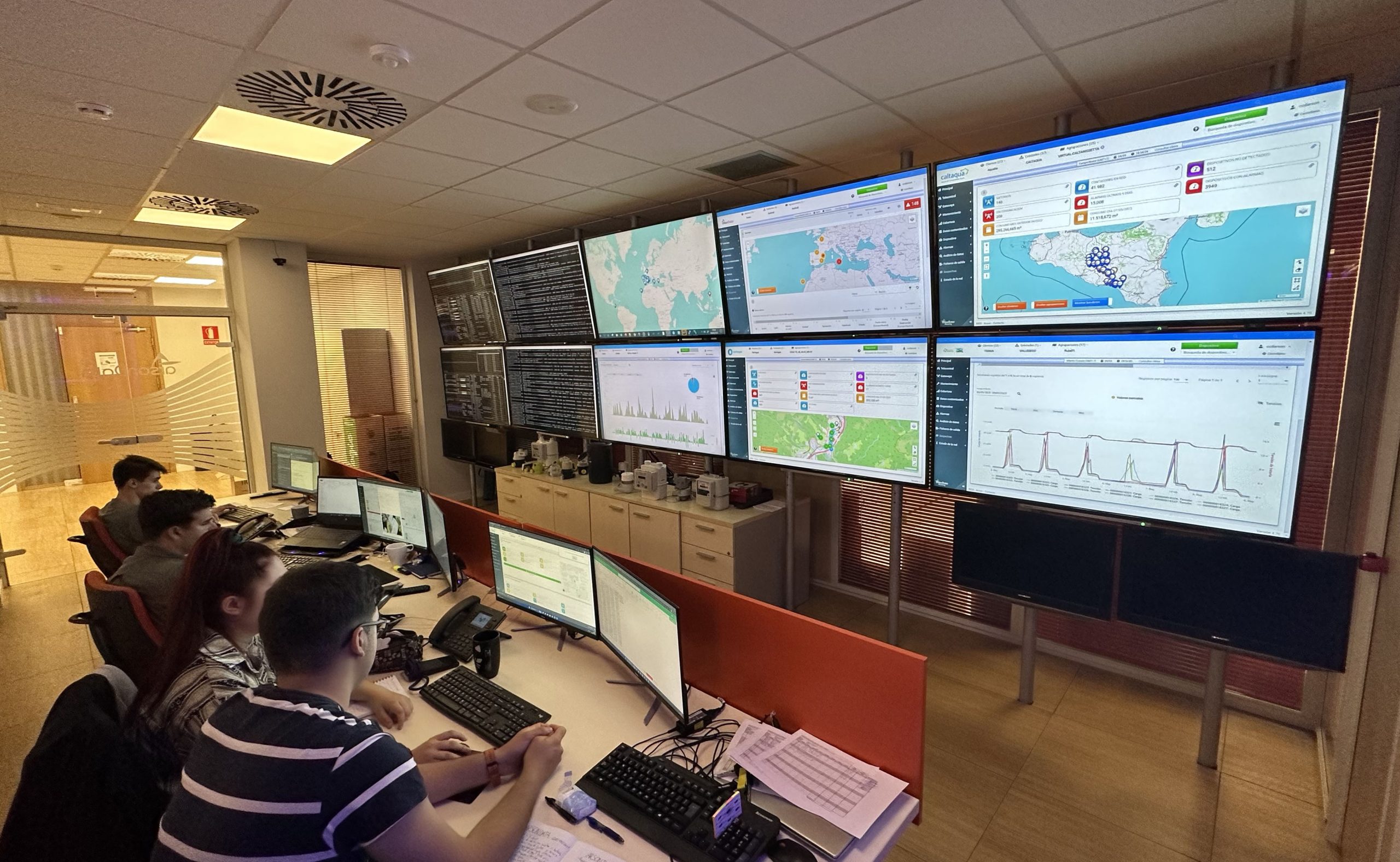 Telecontrol del agua hasta la última gota