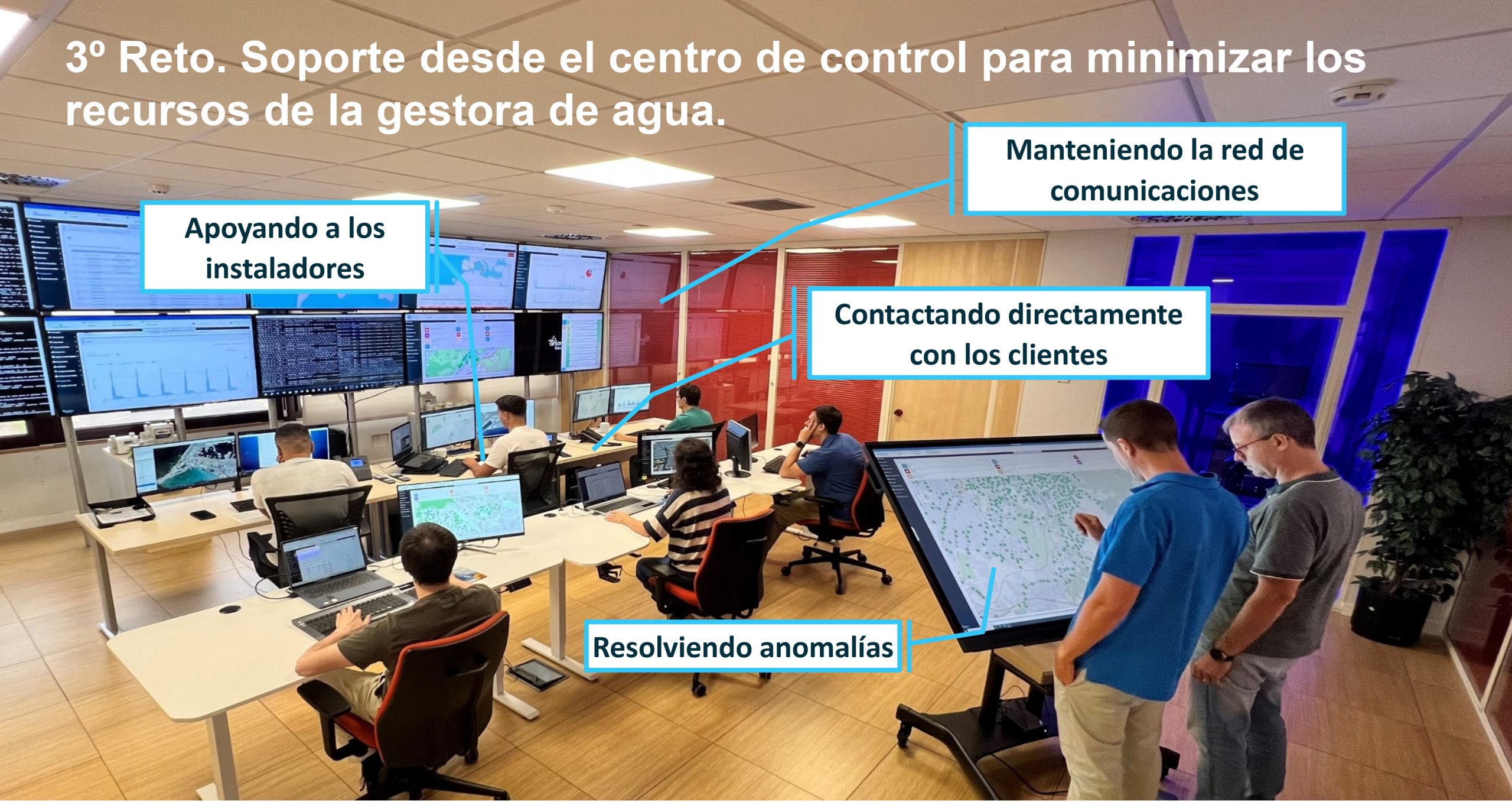 rentabilidad de un sistema de telelectura reto 3