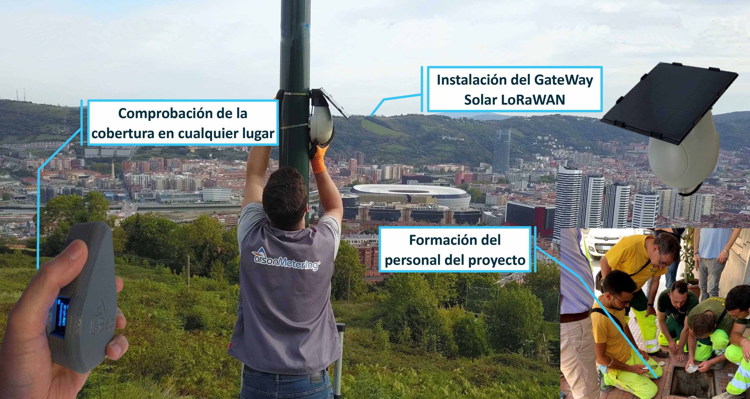 rentabilidad de un sistema de telelectura reto 1