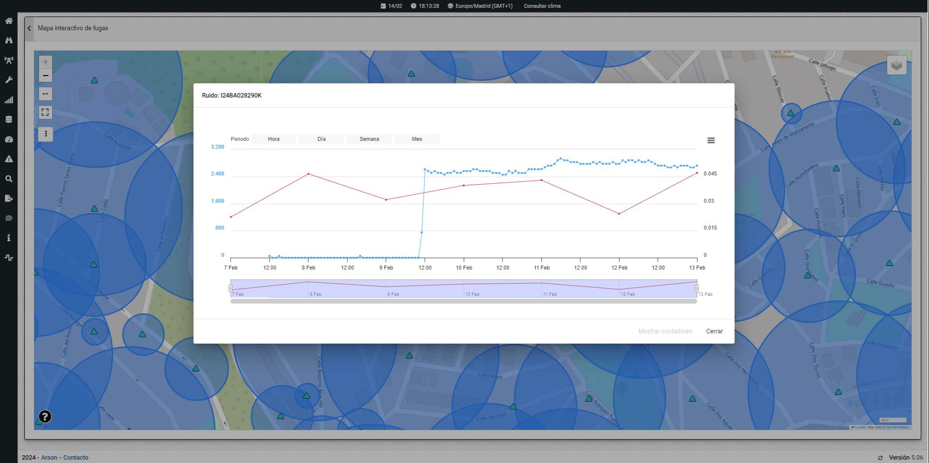 Arson Metering’s Remote Reading Technology  detects leaks in water networks